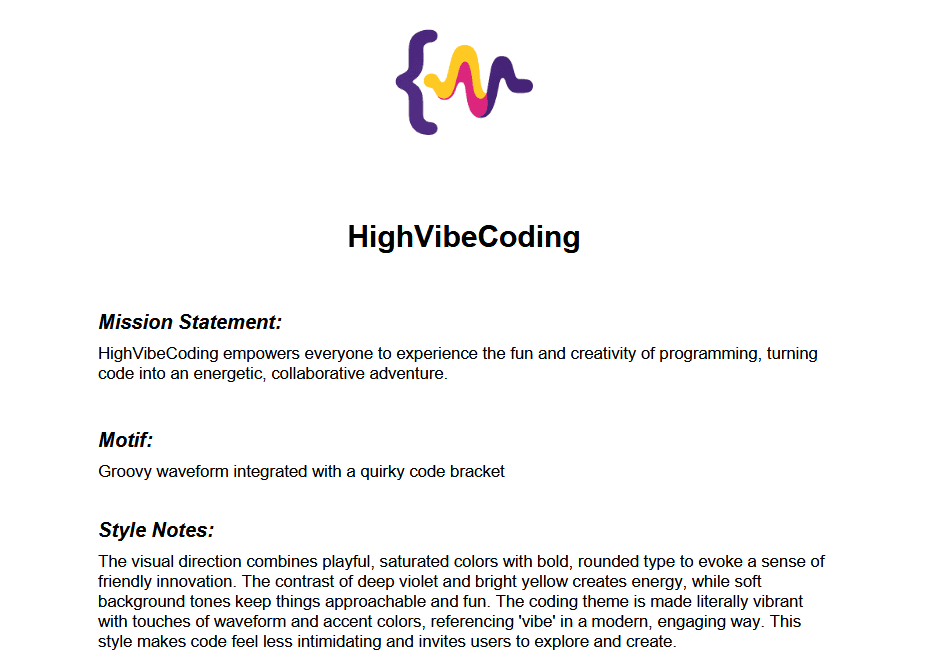 Branding kit example